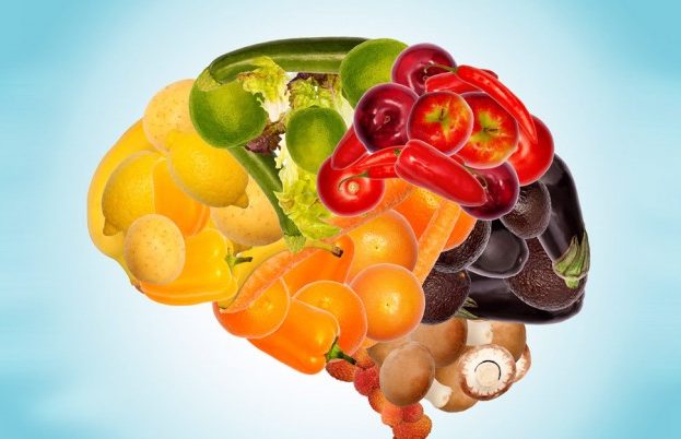 Nutritional-Psychiatry-Healing-Diet-For-Mental-Problems-770x402